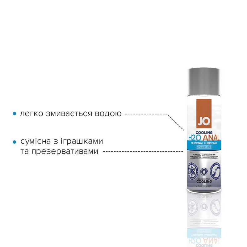Лубрикант на водной основе System JO ANAL H2O COOLING 60 мл