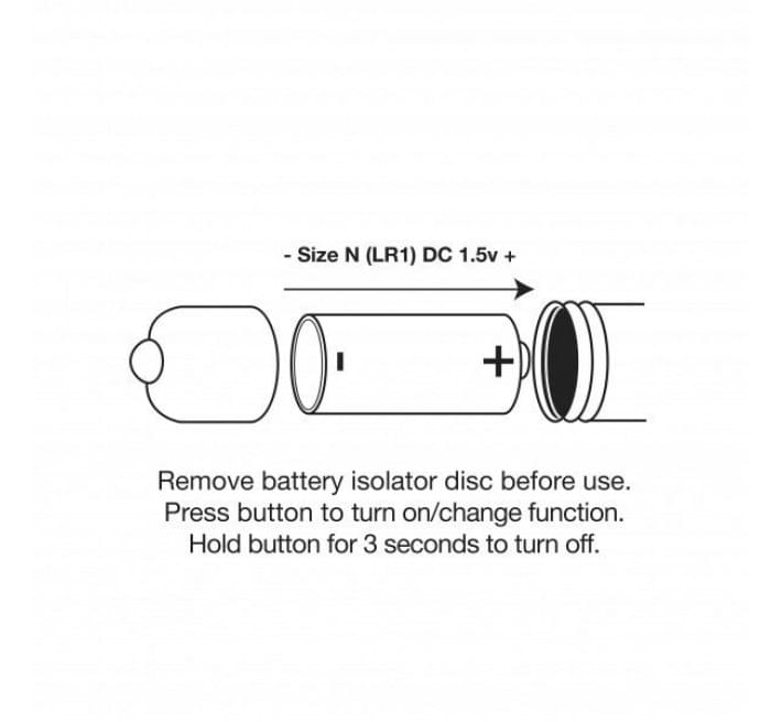 Анальный вибратор Rocks Off Petite Sensations Plug Фиолетовый