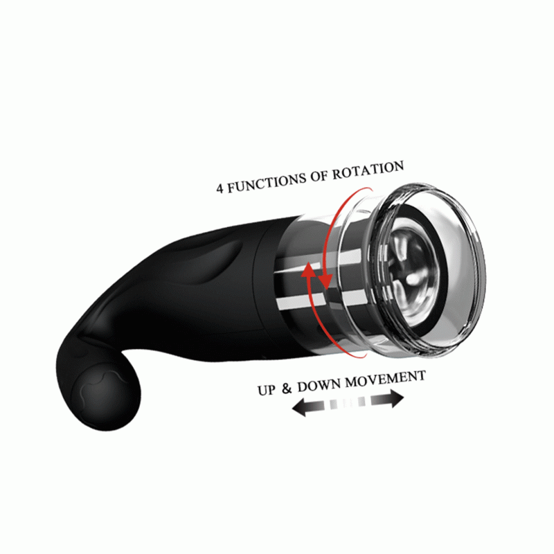 Мастурбатор Pretty Love Breton Masturbator(USB)