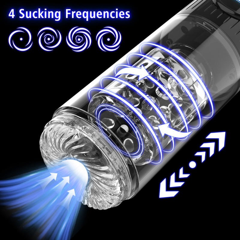 Мастурбатор Erospace Men’s Play Automatic Thrusting Masturbator B2