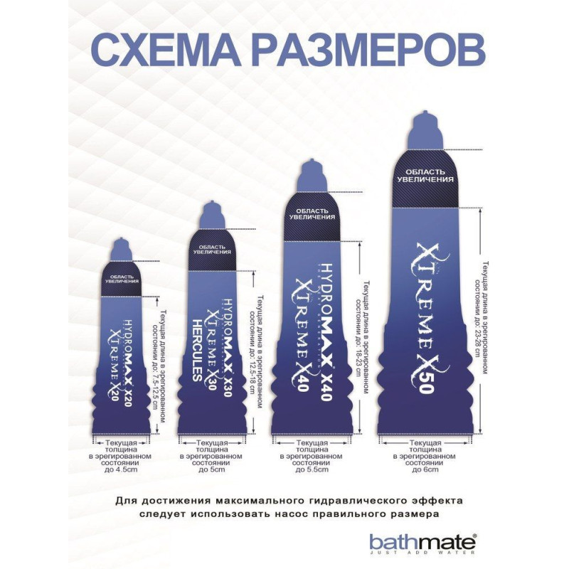 Гідромпом Bathmate Hydromax X40 Brilliant Red