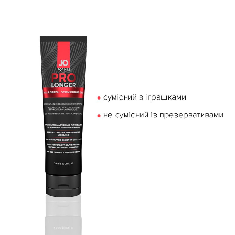 Пролонгуючий гель System JO Prolonger Gel 60 мл