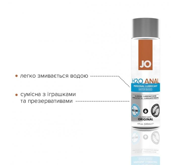 Лубрикант на водній основі System JO ANAL H2O ORIGINAL 120 мл