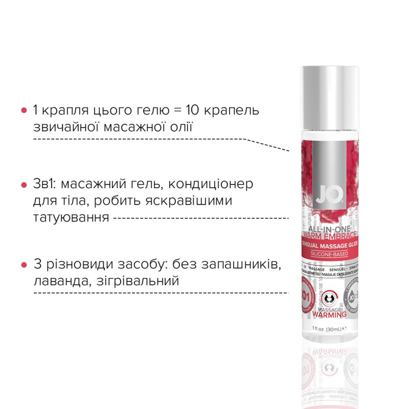 Гель для масажу на силіконовій основі System JO ALL-IN-ONE MASSAGE GLIDE WARMING 30 мл