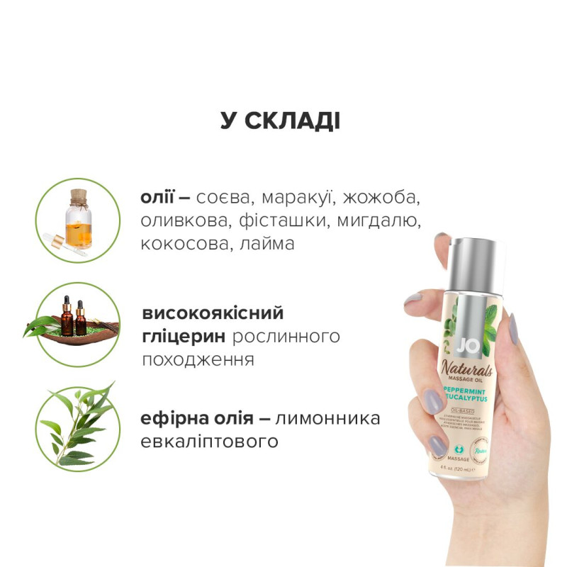 Массажное масло JO Naturals Massage Oil Peppermint & Eucalyptus с эфирными маслами (120 мл)
