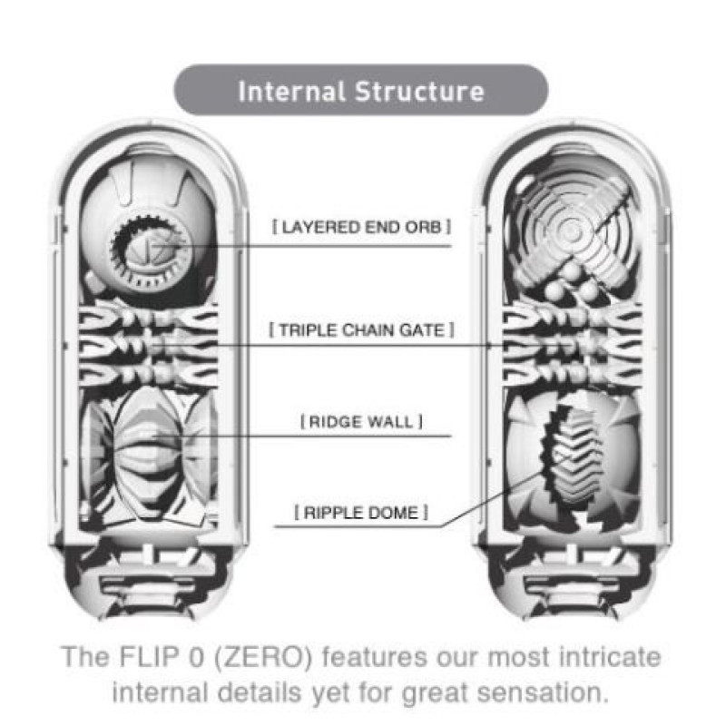 Мастурбатор Tenga Flip Zero Білий