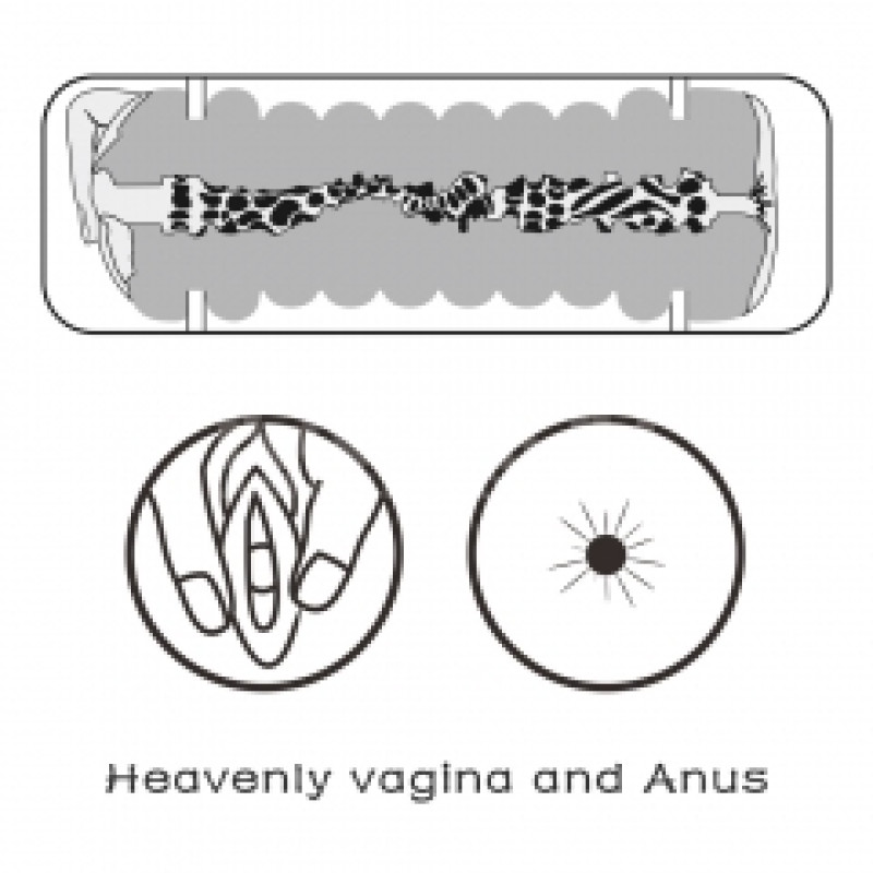 Мастурбатор LoveToy VirginLoveToySkin Blowout Stroker Vagina and Anus