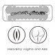 Мастурбатор LoveToy VirginLoveToySkin Blowout Stroker Vagina and Ass