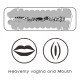 Мастурбатор LoveToy VirginLoveToySkin Blowout Stroker Vagina and Mouth