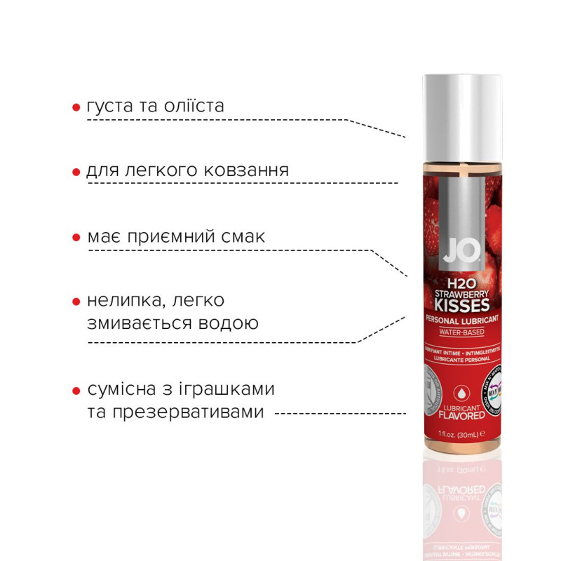 Лубрикант на водной основе System JO H2O STRAWBERRY KISS 30 мл