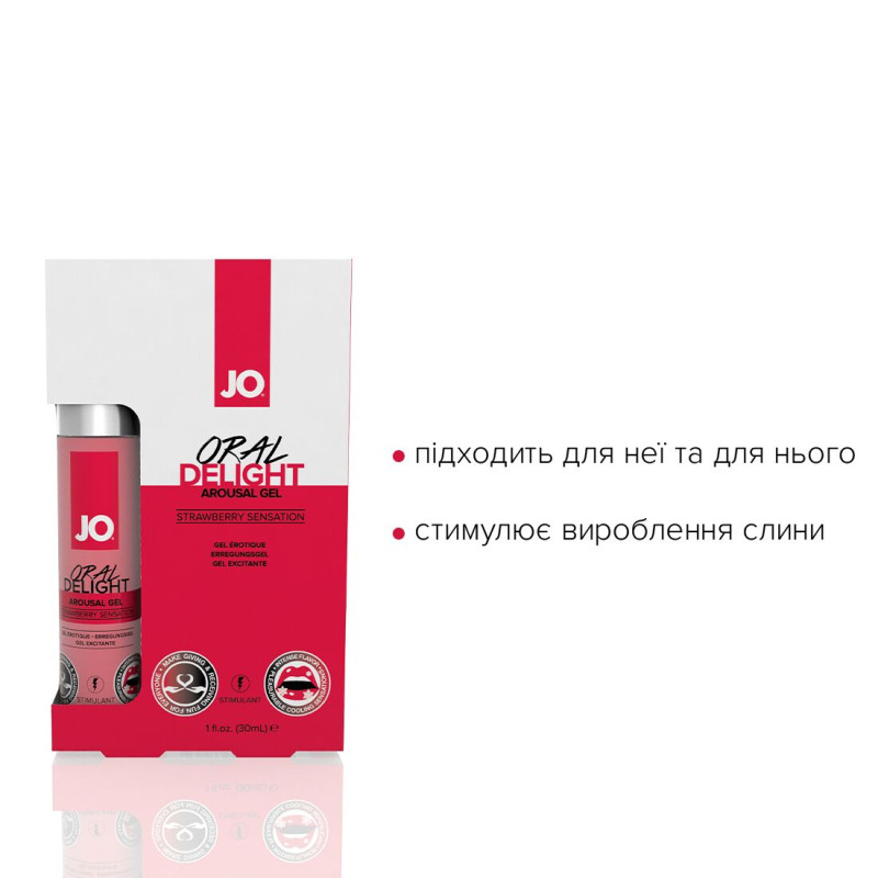 Возбуждающий гель для оральных ласк System JO ORAL DELIGHT STRAWBERRY SENSATION 30 мл