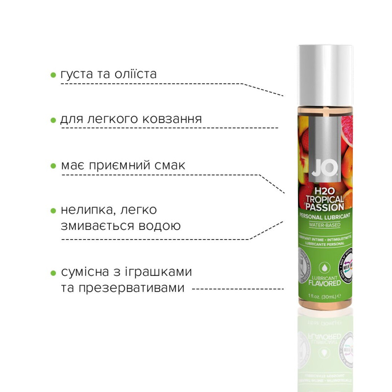 Лубрикант на водній основі System JO H2O TROPICAL PASSION 30 мл