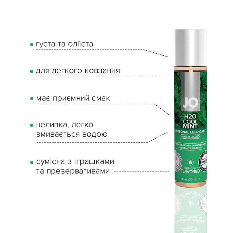 Лубрикант на водній основі System JO H2O COOL MINT 30 мл