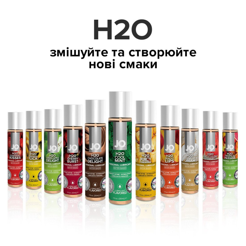 Лубрикант на водній основі System JO H2O COOL MINT 30 мл