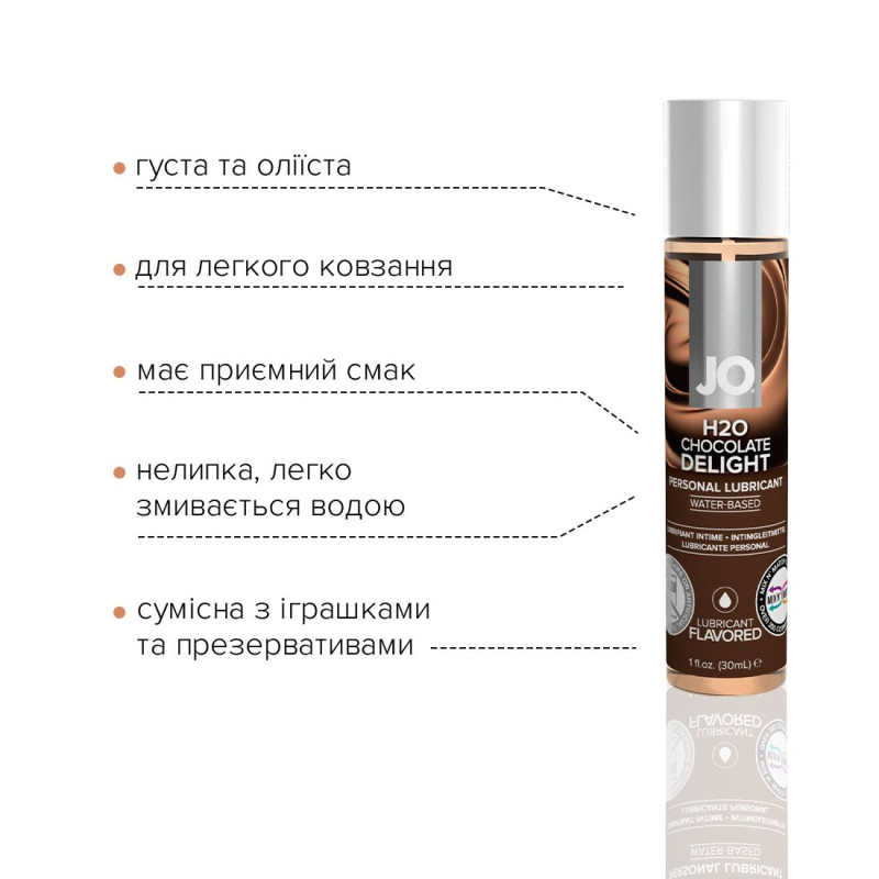 Лубрикант на водній основі System JO H2O CHOCOLATE DELIGHT 30 мл