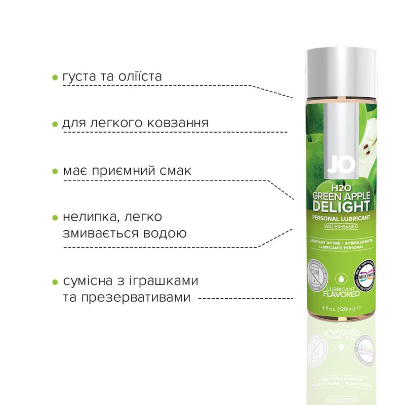 Лубрикант на водній основі System JO H2O GREEN APPLE 120 мл
