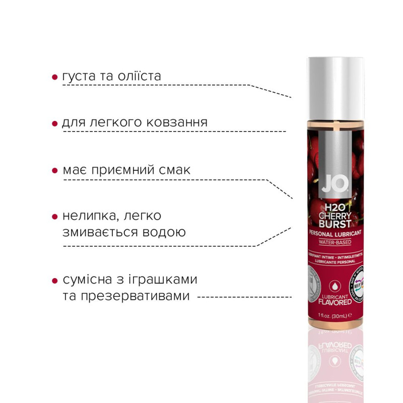 Лубрикант на водній основі System JO H2O CHERRY BURST 30 мл