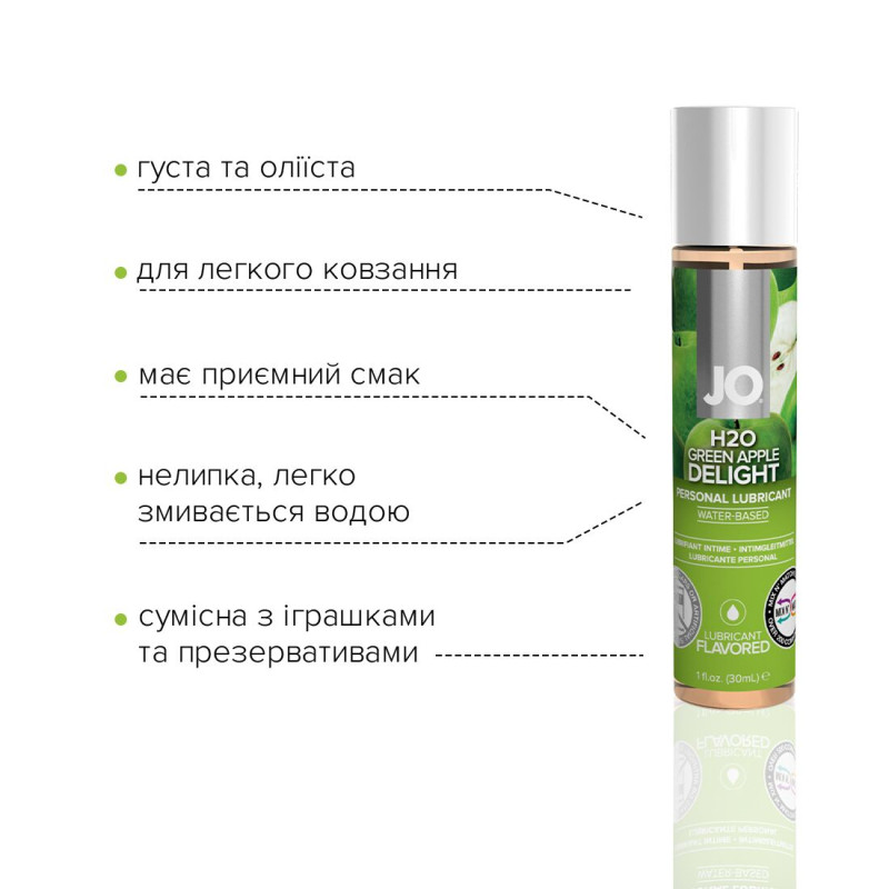 Лубрикант на водній основі System JO H2O GREEN APPLE 30 мл