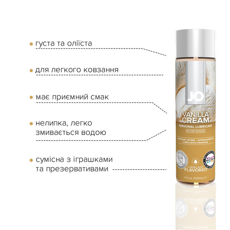 Лубрикант на водній основі System JO H2O VANILLA 120 мл