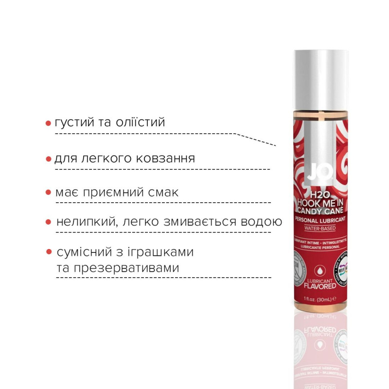 Лубрикант на водній основі JO H2O – Candy Cane без цукру, рослинний гліцерин (30 мл)