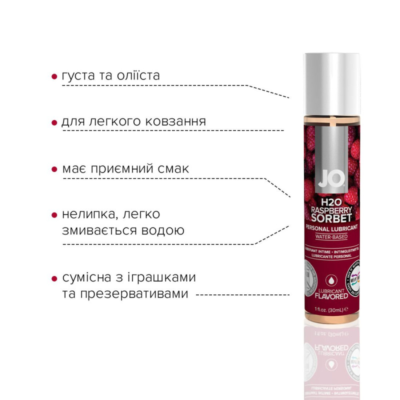 Лубрикант на водній основі System JO H2O RASPBERRY SORBET 30 мл