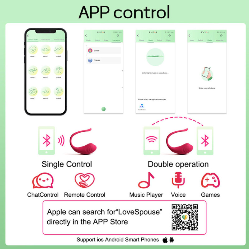 Виброяйцо B - Series Cute App Love Egg