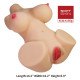 Мастурбатор Crazy Bull Emma Vagina & Anal Masturbator