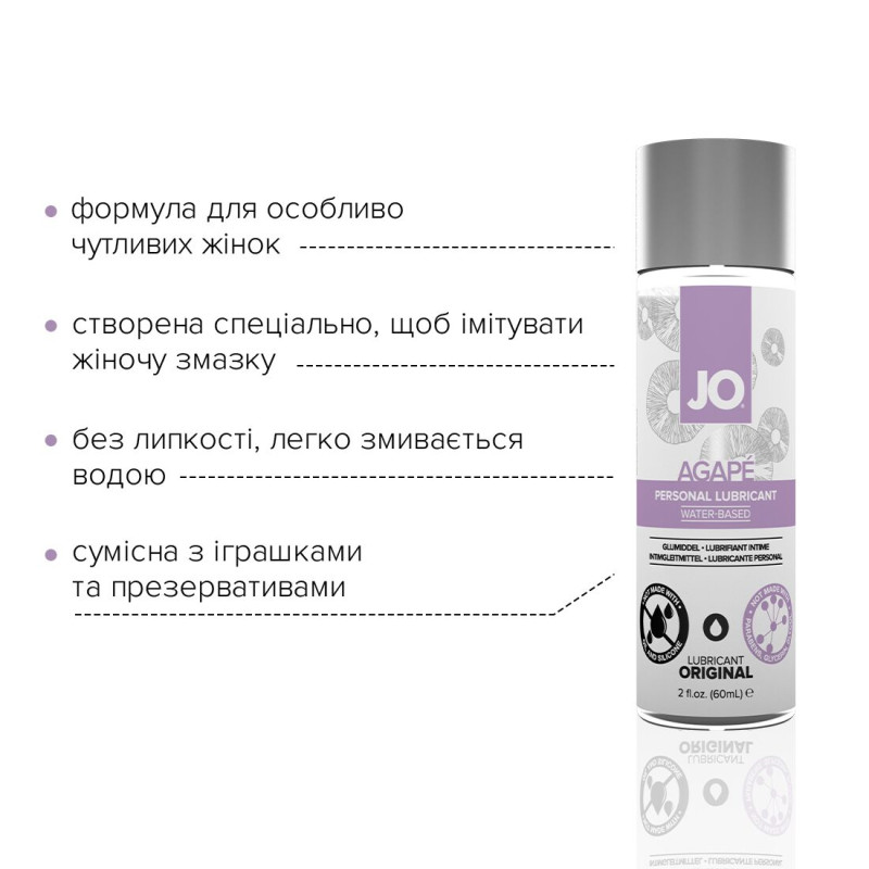 Лубрикант на водній основі System JO AGAPE ORIGINAL 60 мл