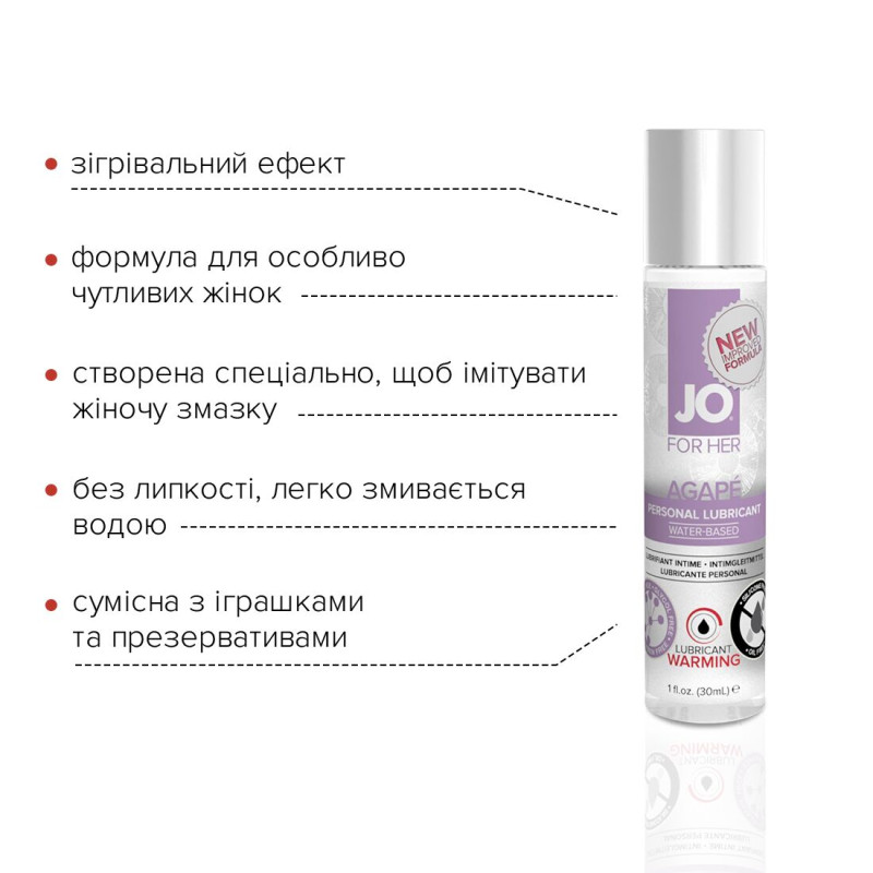 Лубрикант на водной основе System JO AGAPE WARMING 30 мл