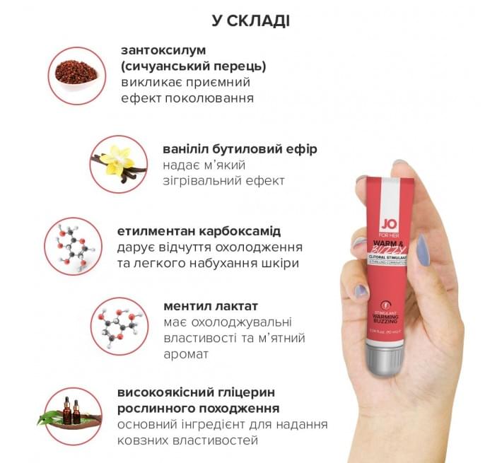 Возбуждающий гель для клитора System JO WARM & BUZZY ORIGINAL 10 мл