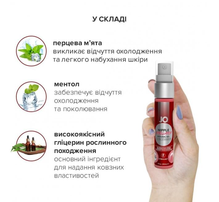 Гель для стимуляции сосков System JO NIPPLE TITILLATOR STRAWBERRY 30 мл