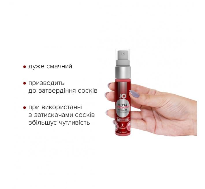 Гель для стимуляції сосків System JO NIPPLE TITILLATOR STRAWBERRY 30 мл