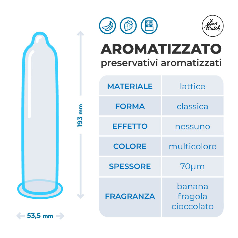 Love Match Aromatizzato (Flavoured), 54 мм, 6 шт