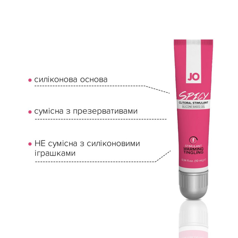 Збудливий гель для клітора System JO SPICY WARMING 10 мл