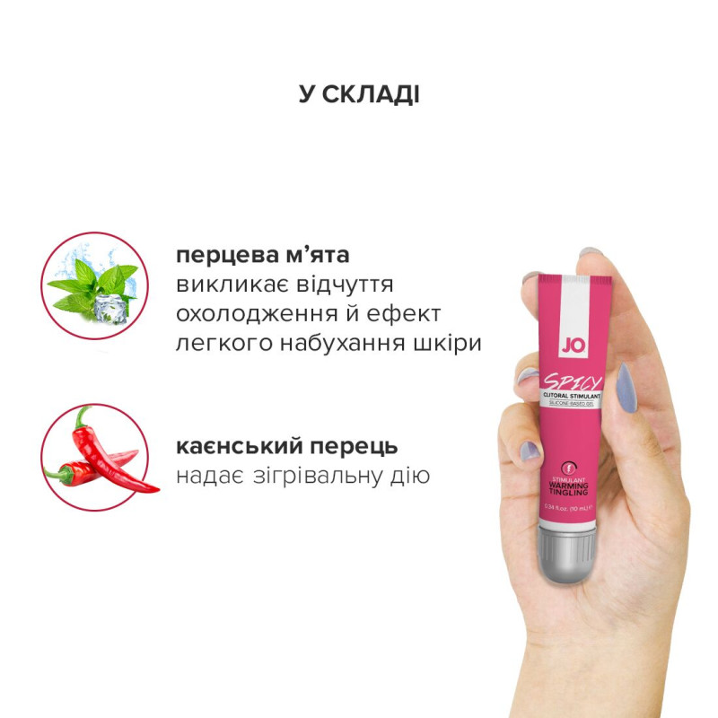 Збудливий гель для клітора System JO SPICY WARMING 10 мл